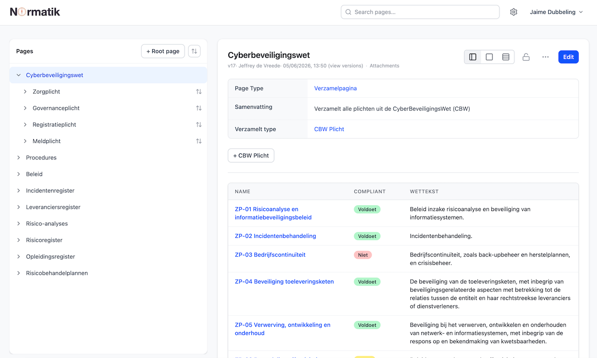 Overzicht van alle Cyberbeveiligingswet maatregelen in Normatik met compliance status